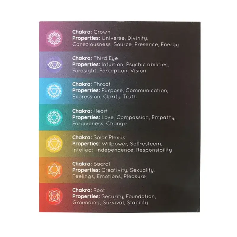 STEARINLYS – Chakra Energilys – 14 stk – Something Different